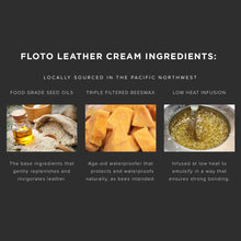 Load image into Gallery viewer, Floto leather conditioner cream ingredients
